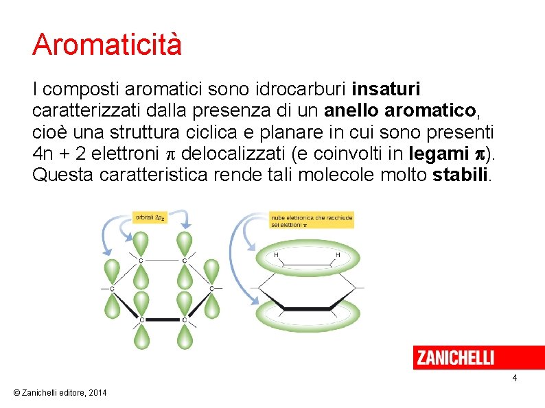 Aromaticità I composti aromatici sono idrocarburi insaturi caratterizzati dalla presenza di un anello aromatico,