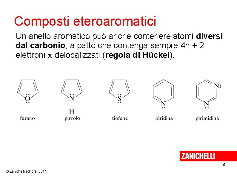 Composti eteroaromatici Un anello aromatico può anche contenere atomi diversi dal carbonio, a patto