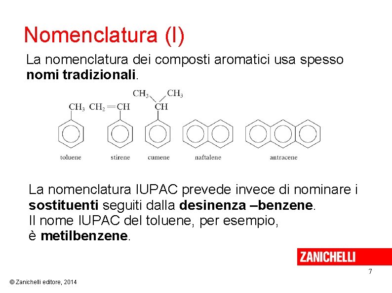 Nomenclatura (I) La nomenclatura dei composti aromatici usa spesso nomi tradizionali. La nomenclatura IUPAC