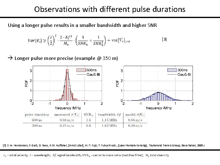 Observations with different pulse durations Using a longer pulse results in a smaller bandwidth