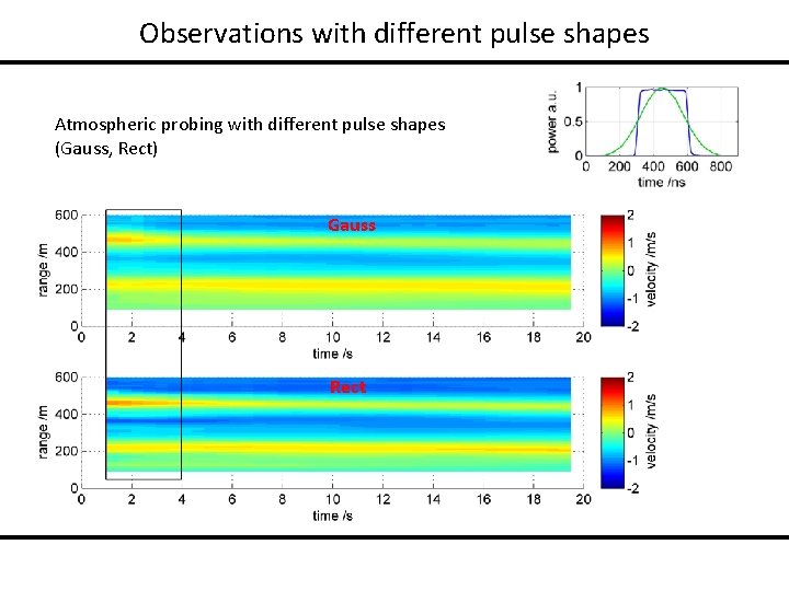 Observations with different pulse shapes Atmospheric probing with different pulse shapes (Gauss, Rect) Gauss