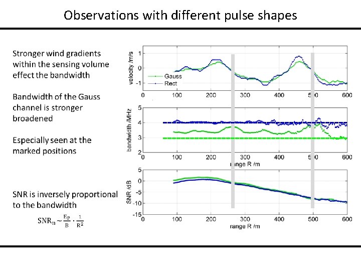 Observations with different pulse shapes 