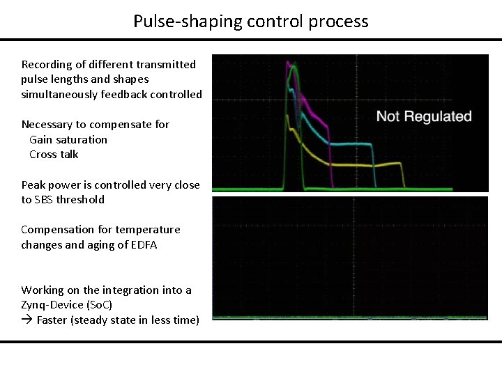 Pulse-shaping control process Recording of different transmitted pulse lengths and shapes simultaneously feedback controlled