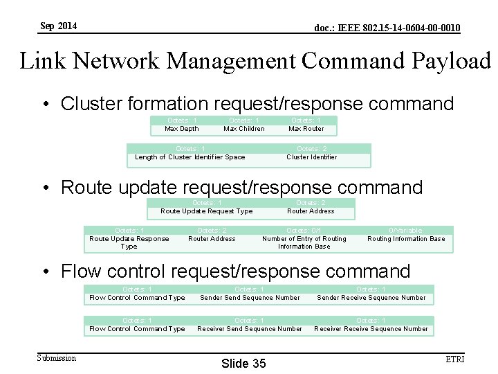 Sep 2014 doc. : IEEE 802. 15 -14 -0604 -00 -0010 Link Network Management