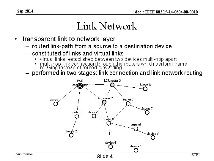 Sep 2014 doc. : IEEE 802. 15 -14 -0604 -00 -0010 Link Network •