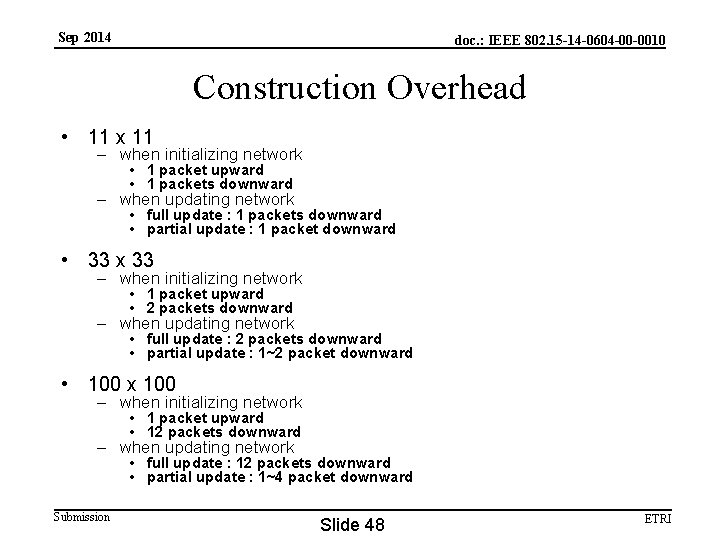 Sep 2014 doc. : IEEE 802. 15 -14 -0604 -00 -0010 Construction Overhead •