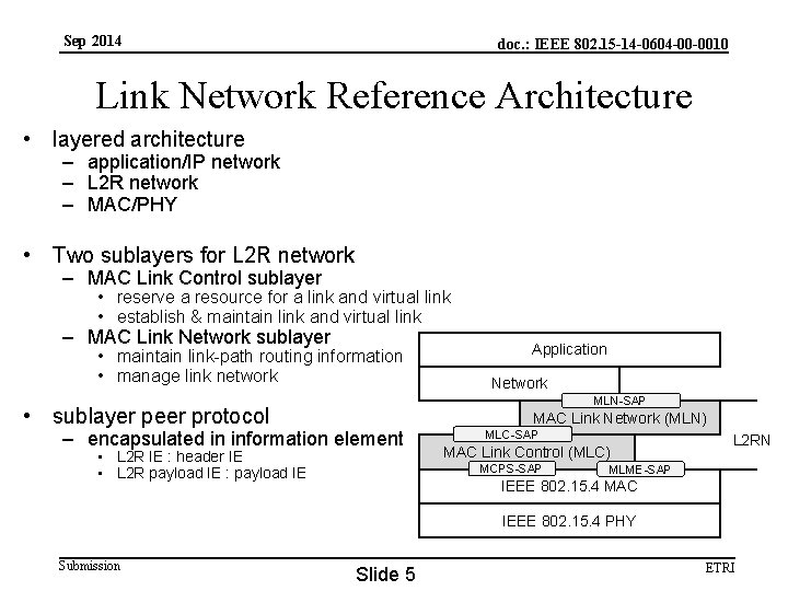 Sep 2014 doc. : IEEE 802. 15 -14 -0604 -00 -0010 Link Network Reference