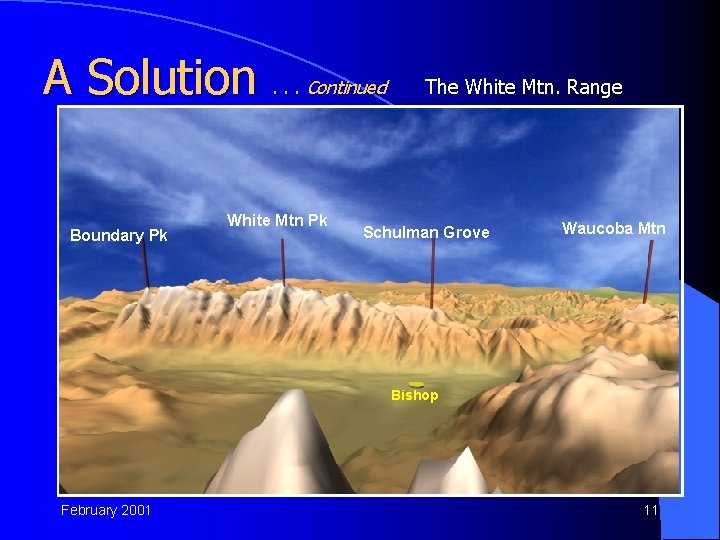 A Solution Boundary Pk . . . Continued White Mtn Pk The White Mtn.