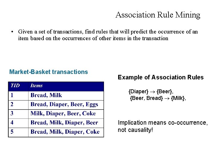 Association Rule Mining • Given a set of transactions, find rules that will predict