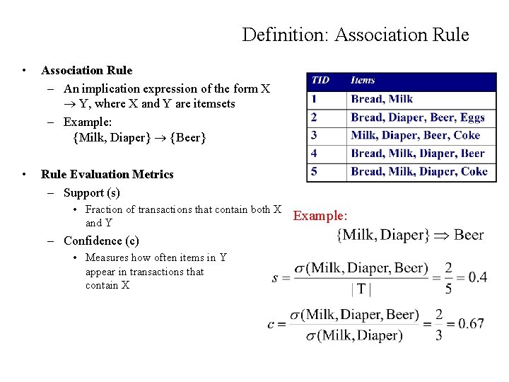 Definition: Association Rule • Association Rule – An implication expression of the form X