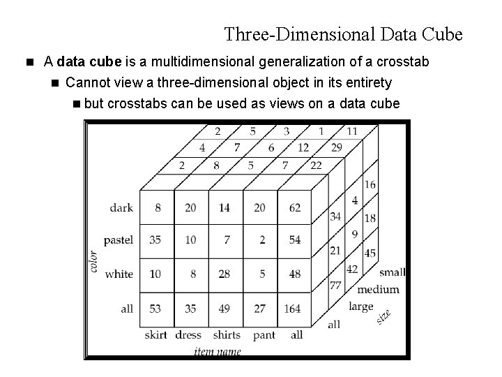 Three-Dimensional Data Cube n A data cube is a multidimensional generalization of a crosstab