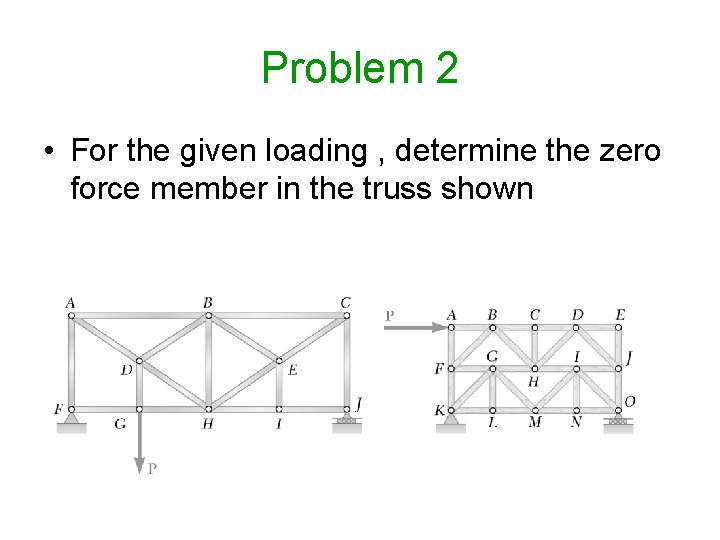 Problem 2 • For the given loading , determine the zero force member in Problem 2 • For the given loading , determine the zero force member in