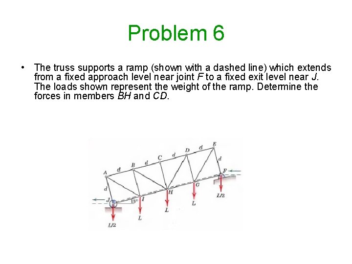 Problem 6 • The truss supports a ramp (shown with a dashed line) which Problem 6 • The truss supports a ramp (shown with a dashed line) which