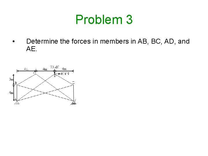 Problem 3 • Determine the forces in members in AB, BC, AD, and AE. Problem 3 • Determine the forces in members in AB, BC, AD, and AE.