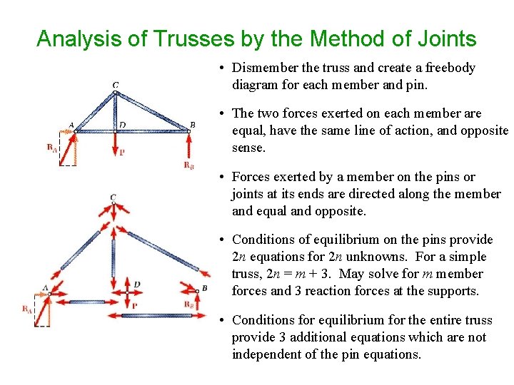 Analysis of Trusses by the Method of Joints • Dismember the truss and create Analysis of Trusses by the Method of Joints • Dismember the truss and create