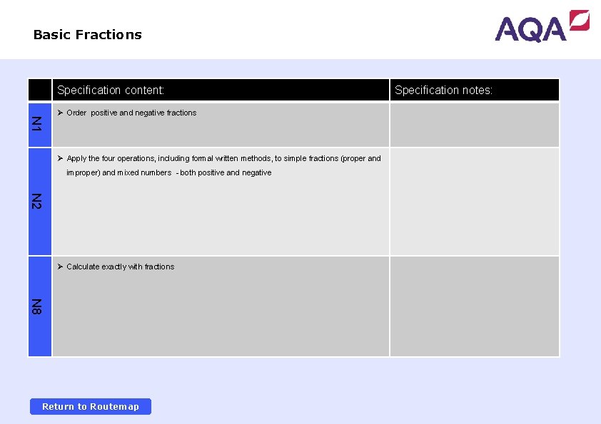 Basic Fractions Specification content: N 1 Ø Order positive and negative fractions Ø Apply