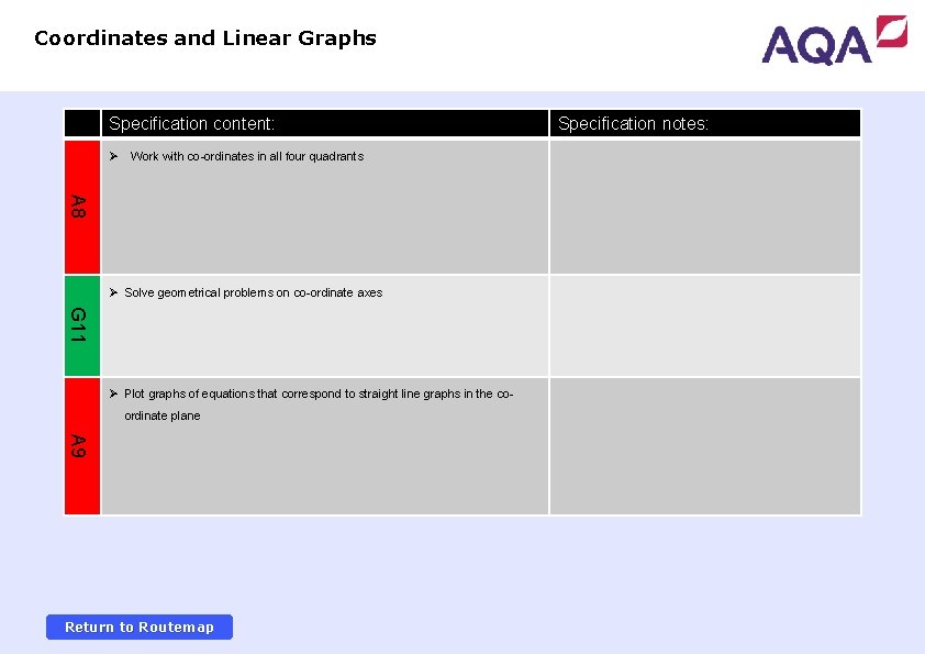 Coordinates and Linear Graphs Specification content: Ø Work with co-ordinates in all four quadrants