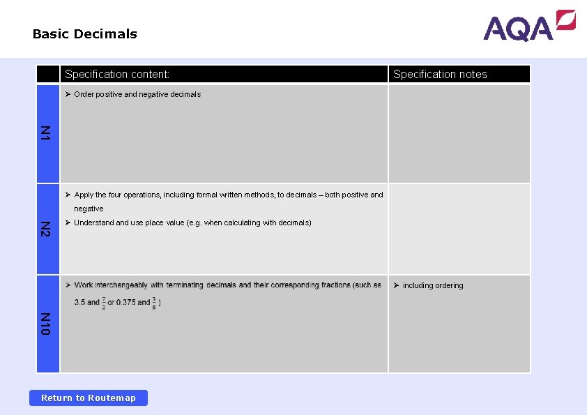Basic Decimals Specification content: Specification notes Ø Order positive and negative decimals N 1