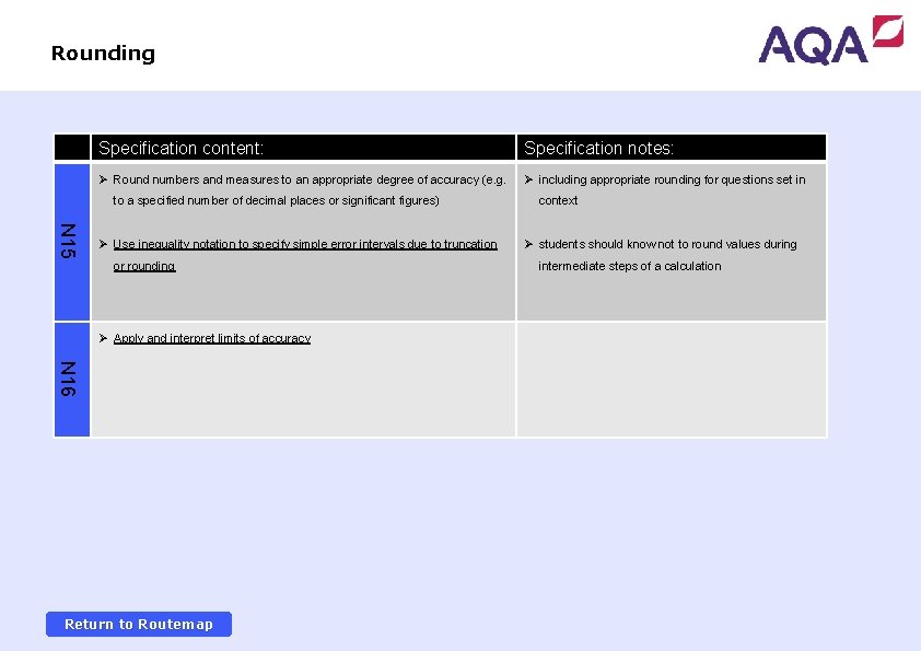 Rounding Specification content: Specification notes: Ø Round numbers and measures to an appropriate degree