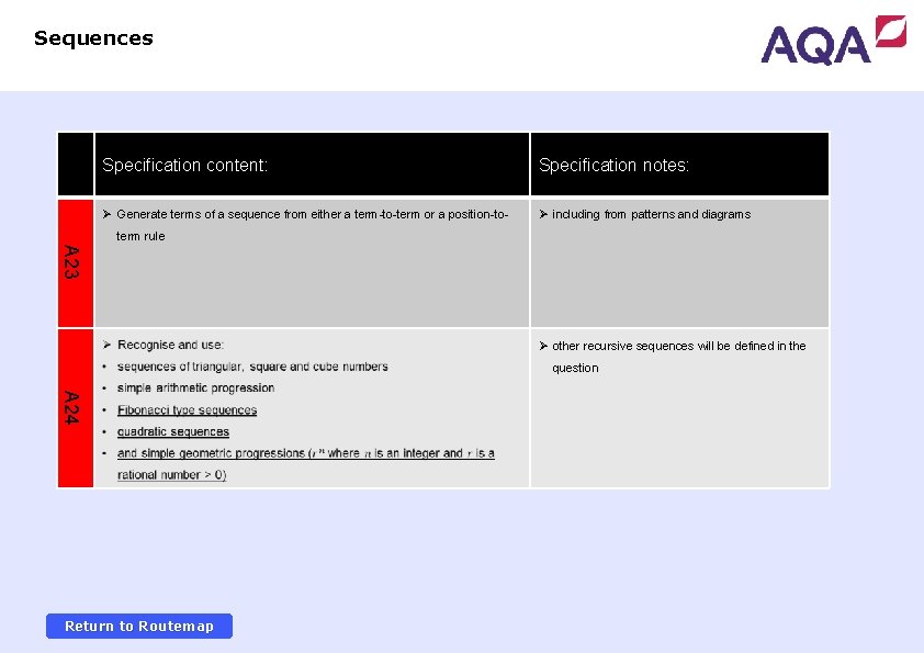 Sequences Specification content: Specification notes: Ø Generate terms of a sequence from either a