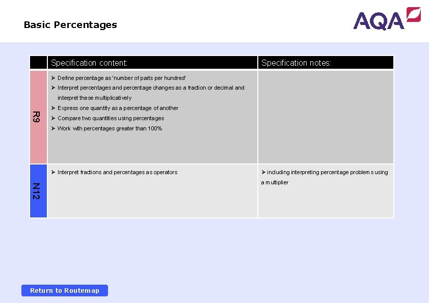 Basic Percentages Specification content: Specification notes: Ø Define percentage as ‘number of parts per