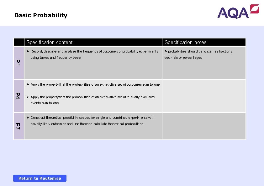 Basic Probability Specification content: Specification notes: Ø Record, describe and analyse the frequency of