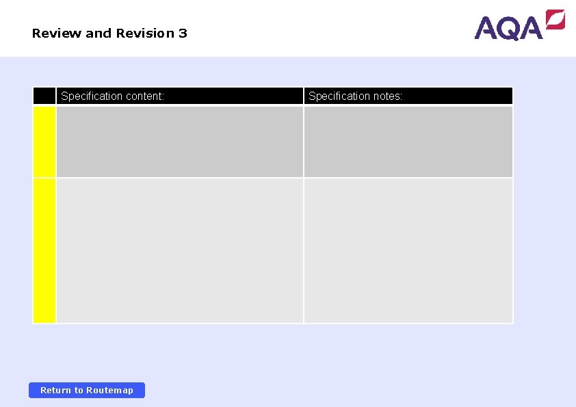 Review and Revision 3 Specification content: Return to Routemap Specification notes: 