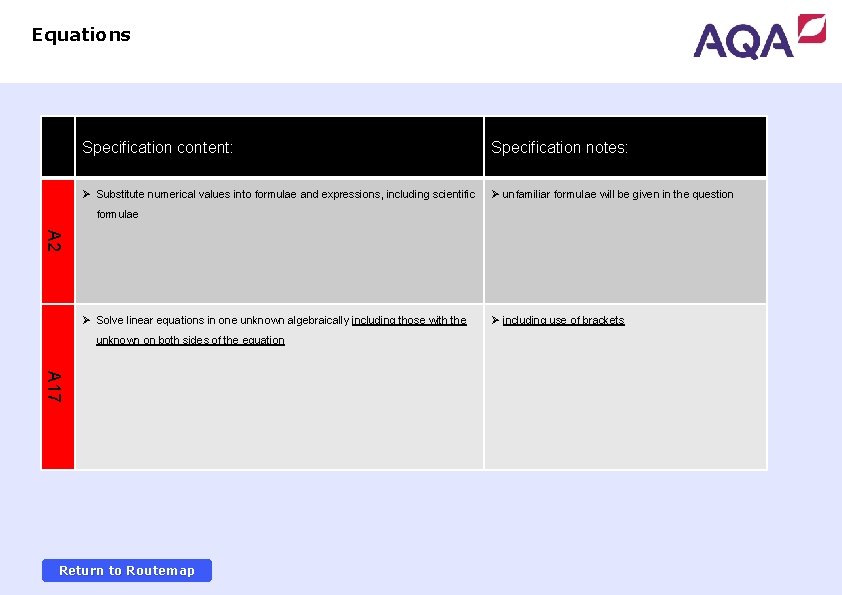 Equations Specification content: Specification notes: Ø Substitute numerical values into formulae and expressions, including