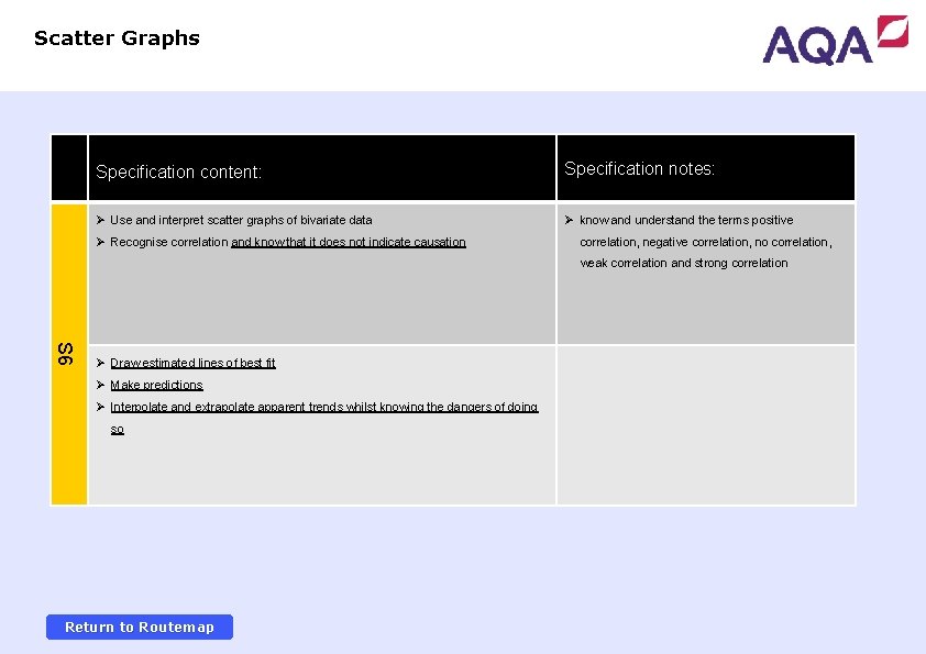 Scatter Graphs Specification content: Specification notes: Ø Use and interpret scatter graphs of bivariate