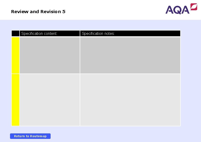 Review and Revision 5 Specification content: Return to Routemap Specification notes: 