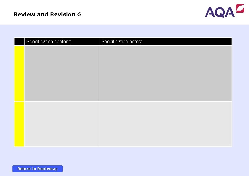 Review and Revision 6 Specification content: Return to Routemap Specification notes: 