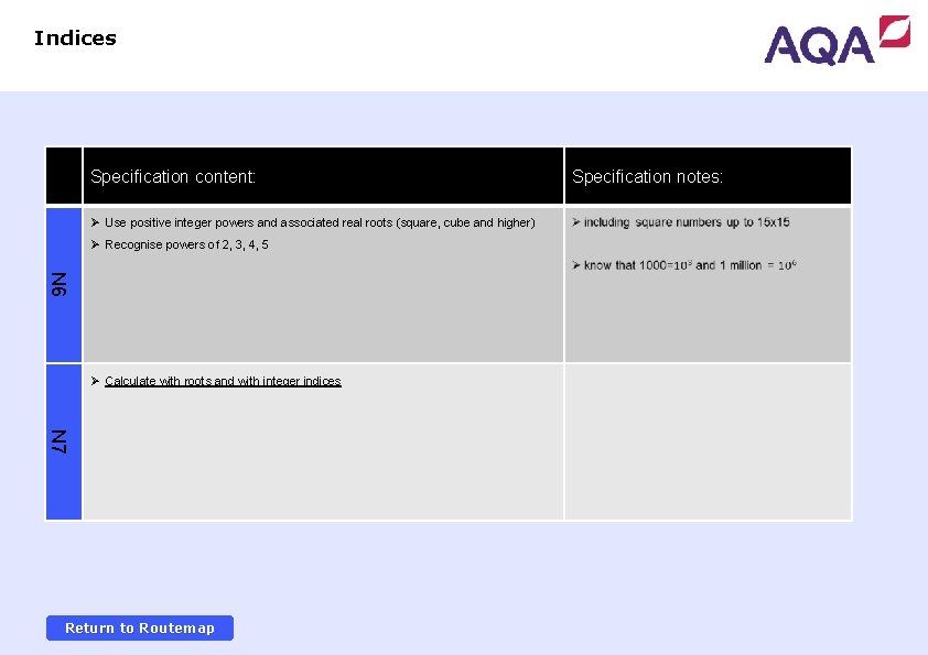 Indices Specification content: Ø Use positive integer powers and associated real roots (square, cube