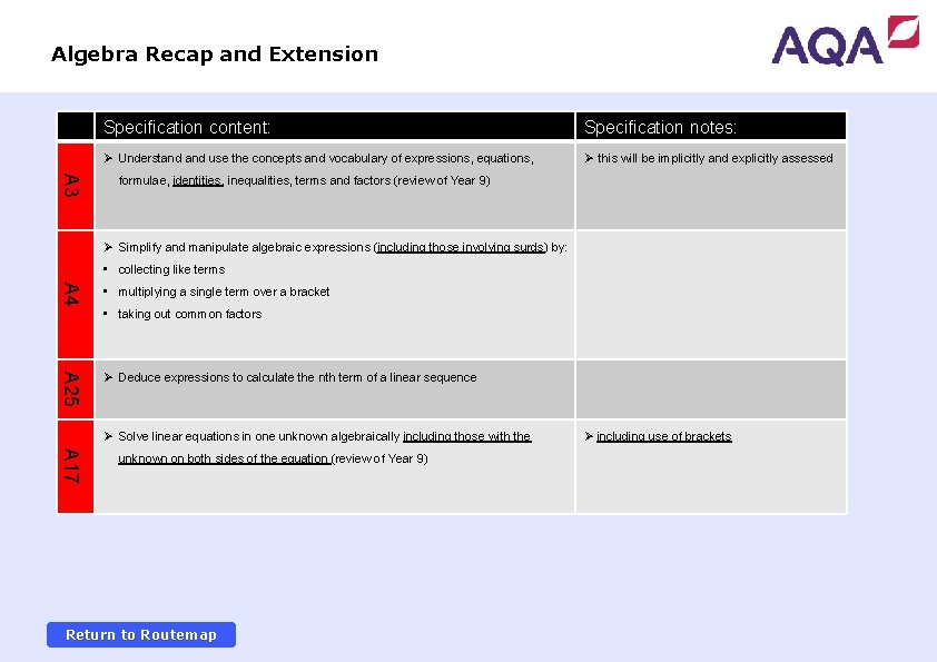 Algebra Recap and Extension Specification content: Specification notes: Ø Understand use the concepts and