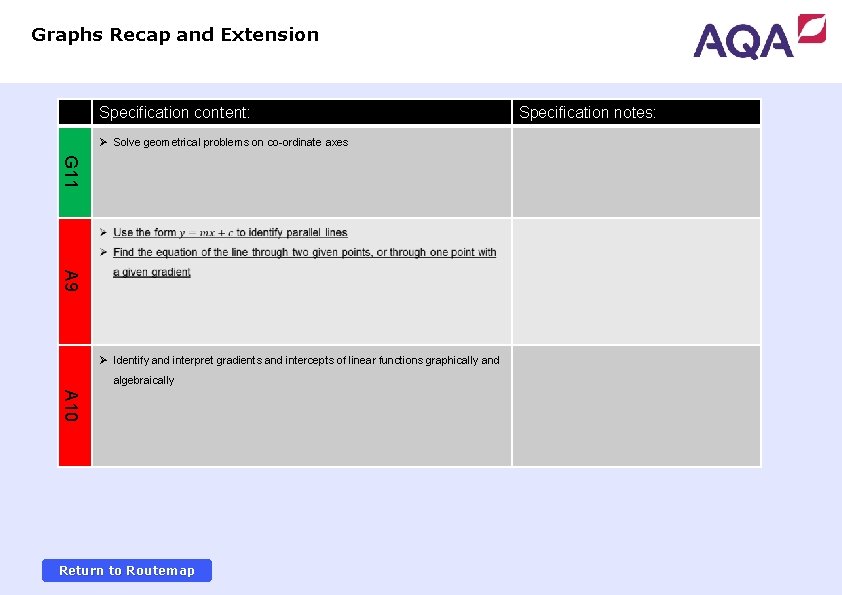 Graphs Recap and Extension Specification content: Ø Solve geometrical problems on co-ordinate axes G