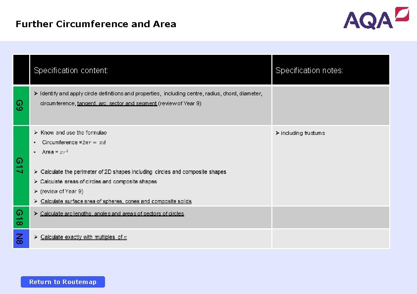 Further Circumference and Area Specification content: Specification notes: Ø Identify and apply circle definitions