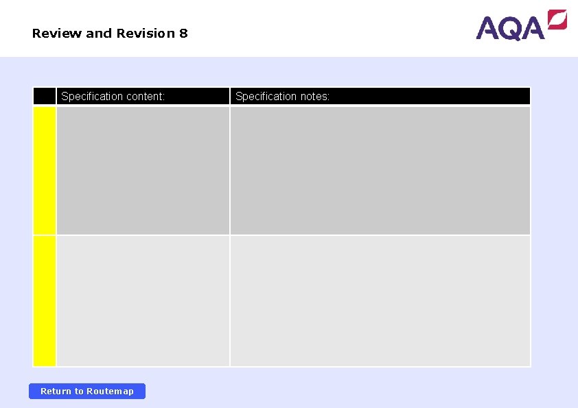 Review and Revision 8 Specification content: Return to Routemap Specification notes: 