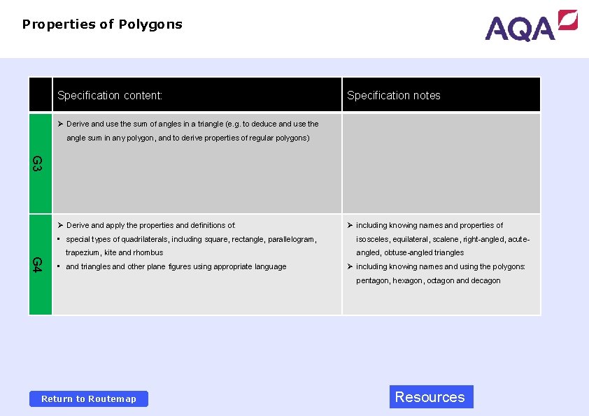 Properties of Polygons Specification content: Specification notes Ø Derive and use the sum of