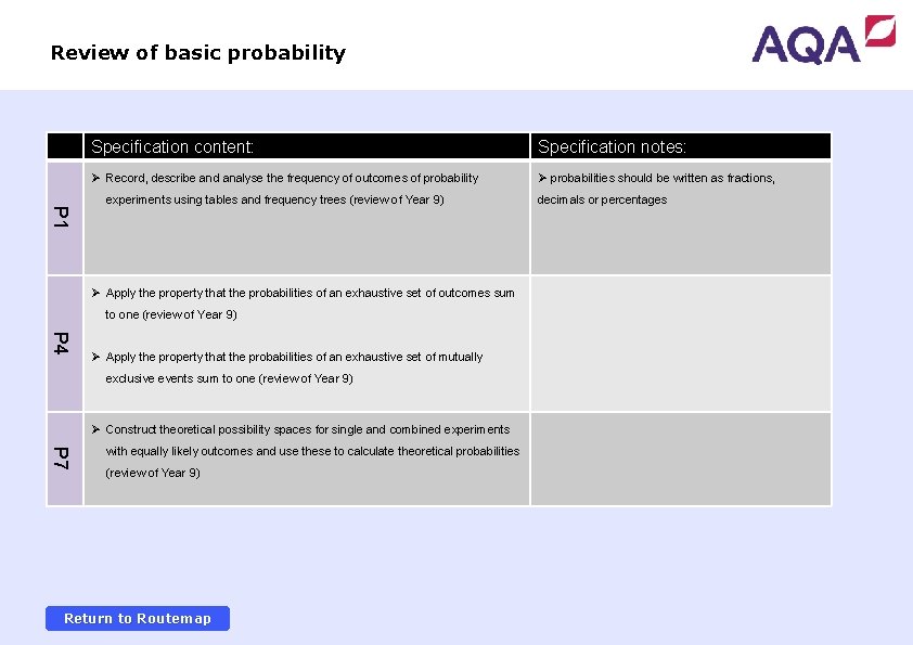 Review of basic probability Specification content: Specification notes: Ø Record, describe and analyse the