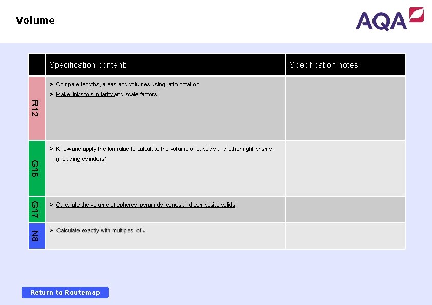 Volume Specification content: Ø Compare lengths, areas and volumes using ratio notation Ø Make