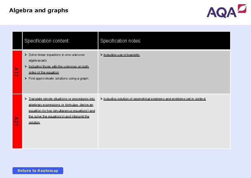 Algebra and graphs Specification content: Specification notes: Ø Solve linear equations in one unknown