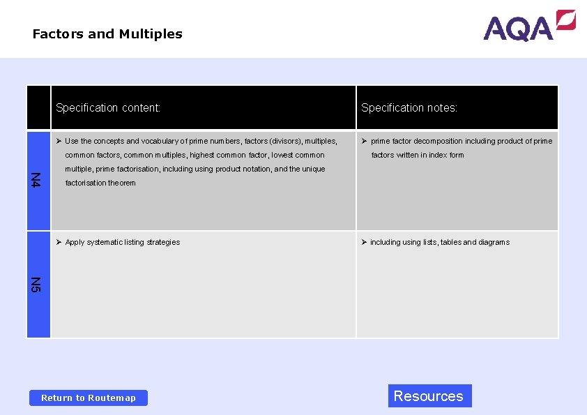 Factors and Multiples Specification content: Specification notes: Ø Use the concepts and vocabulary of