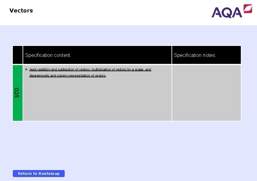 Vectors Specification content: Ø Apply addition and subtraction of vectors, multiplication of vectors by