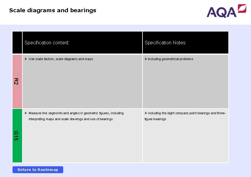 Scale diagrams and bearings Specification Notes: Ø Use scale factors, scale diagrams and maps