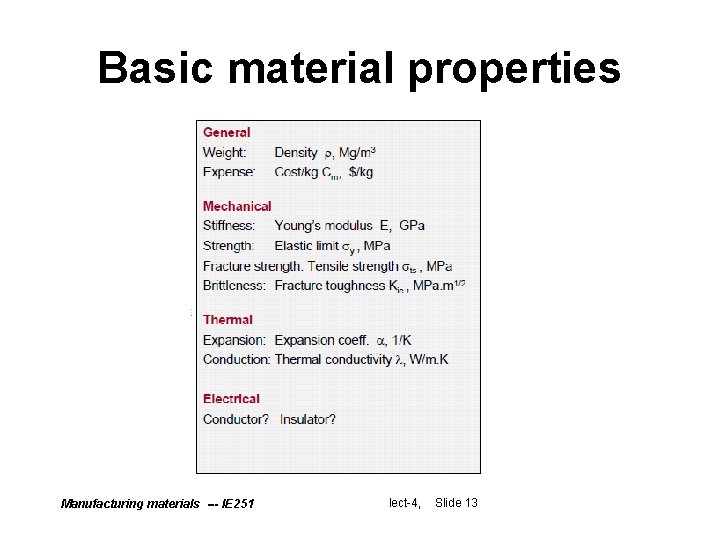 Basic material properties Manufacturing materials --- IE 251 lect-4, lect-4 Slide 13 Basic material properties Manufacturing materials --- IE 251 lect-4, lect-4 Slide 13