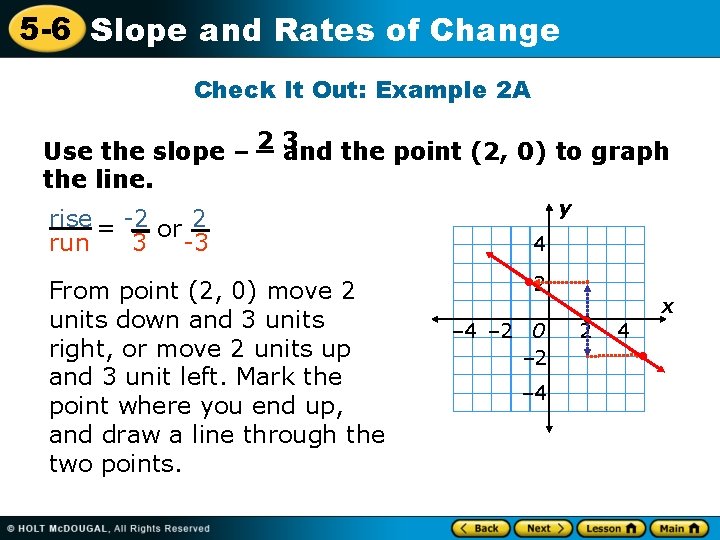 5 -6 Slope and Rates of Change Check It Out: Example 2 A Use