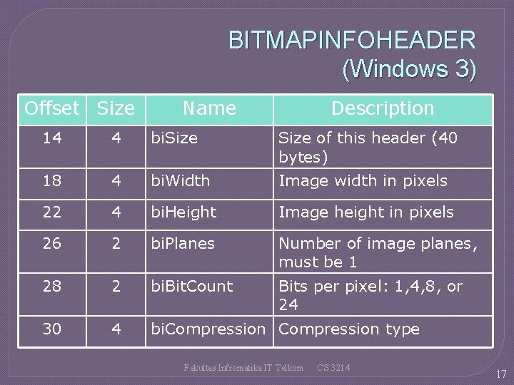 BITMAPINFOHEADER (Windows 3) Offset Size Name Description 14 4 bi. Size of this header