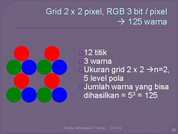 Grid 2 x 2 pixel, RGB 3 bit / pixel 125 warna � 12