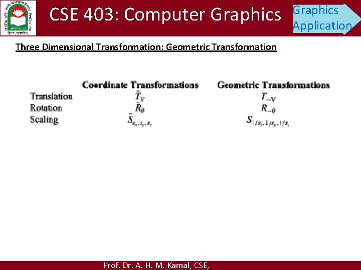 CSE 403: Computer Graphics Three Dimensional Transformation: Geometric Transformation Prof. Dr. A. H. M.