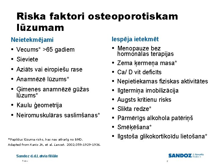 Riska faktori osteoporotiskam lūzumam Neietekmējami • • • Vecums* >65 gadiem Sieviete Aziāts vai