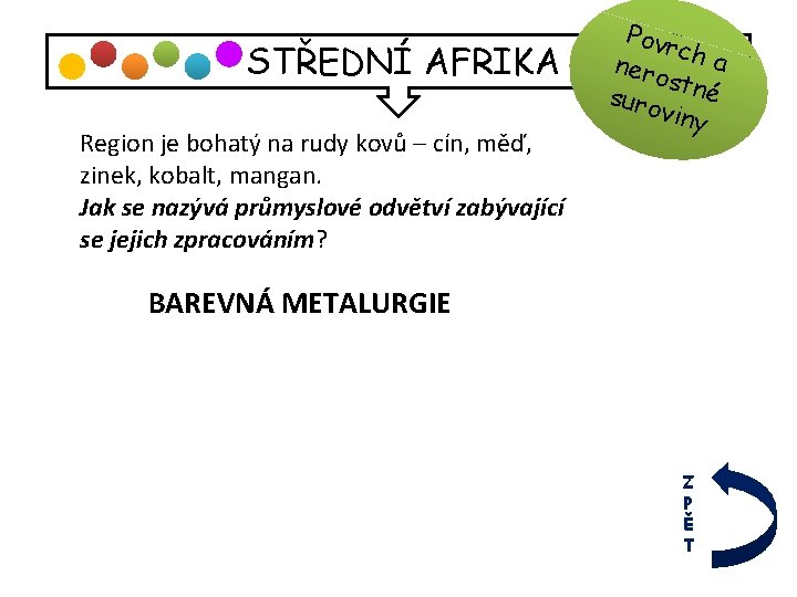 STŘEDNÍ AFRIKA Region je bohatý na rudy kovů – cín, měď, zinek, kobalt, mangan.